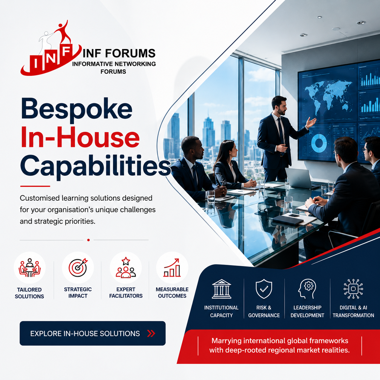 Bespoken In-House Training
